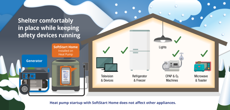 CentralHVACSoftStartAdvantages6